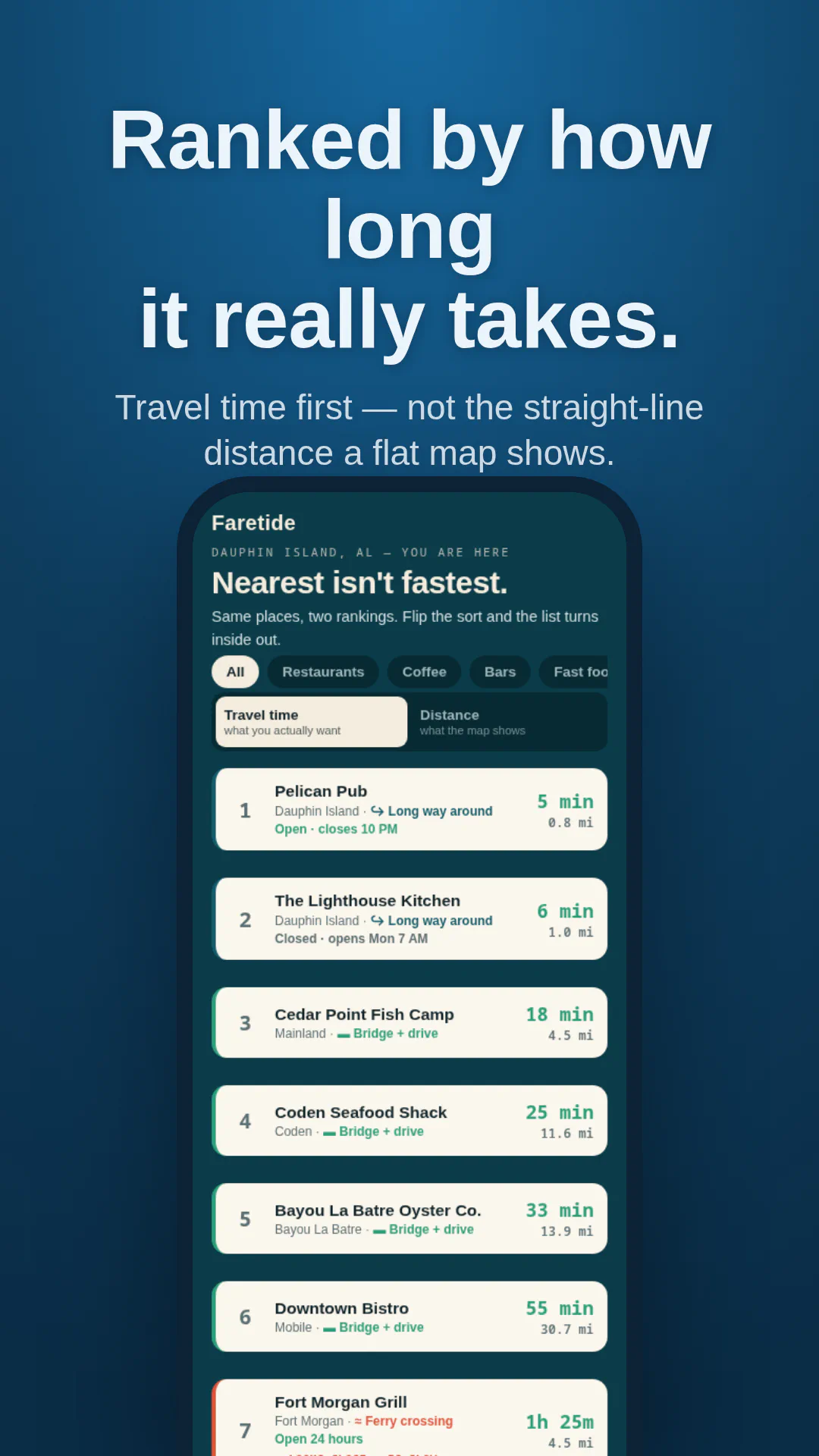 Sorts by real travel time